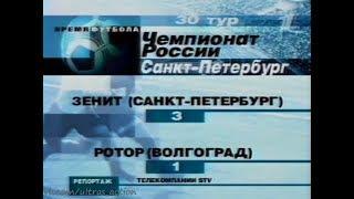 Зенит 3-1 Ротор. Чемпионат России 2000