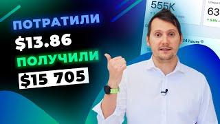 Как тратить деньги максимально эффективно и увеличить LTV клиента? Data Driven подход в Facebook.