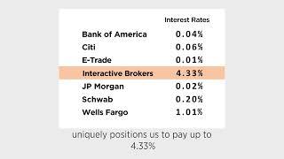 How much interest is your broker paying you?