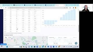 Property Market Intel - Short term rental Data - Checking location statistics - Analysing deals