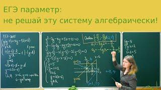 Решение системы уравнений с параметром из реального ЕГЭ графическим способом