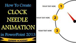 How To Create "CLOCK NEEDLE ANIMATION" in PowerPoint 2013