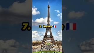 Top 10 Most Powerful Countries in the World #shorts #worldinfo