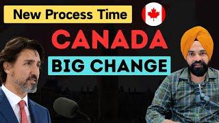 Canada Big Update || New Tourist Visa Process Time After Biometrics