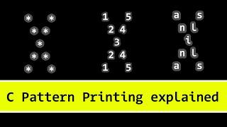 C Pattern Printing Programs | X Shape Explained