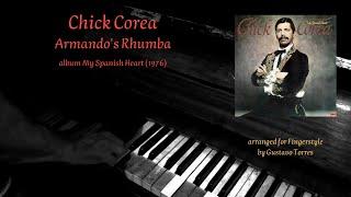 Armando's Rhumba by Chick Corea arranged for Fingerstyle
