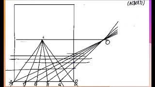 Alberti's Construction