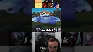 only GENIUSES can play these champions 