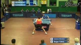 ECL 2012/13 KREANGA Kalinikos - TOKIC Bojan [Full*/Short Form]