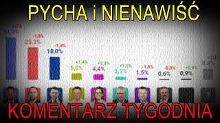 NA ŻYWO: Pycha i nienawiść | Komentarz Tygodnia
