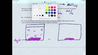 Aqueous Equilibria #7 - Solubility and Complex-Ion Formation