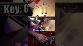 Simple Joe Pass Intro Chords