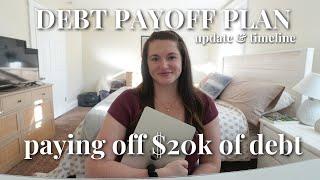 Debt Payoff Plan & Timeline | debt confession and how long it will take me to pay off $20k of debt