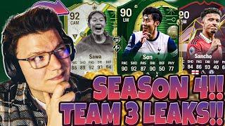 SEASON 4 & WINTER WILDCARD TEAM 3 LEAKS!!