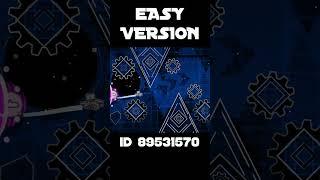 KOCMOC for Noobs? 