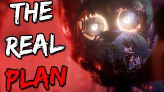 Top 10 Scary FNAF William Afton Moments