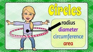 Circles: Radius, Diameter, Circumference & Area | 7.G.B.4 | Grade 7 Math 