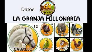 datos para la granja millonaria