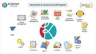 Real-Estate and Construction System with Kamahtech's Odoo ERP Solution. "Built from scratch"