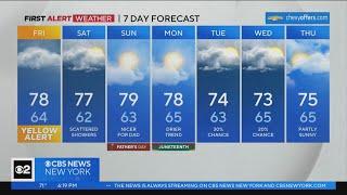 First Alert Forecast: CBS2 6/15/23 Evening Weather