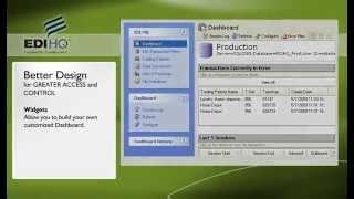 EDI/HQ™ - Better Design for Greater Access and Control