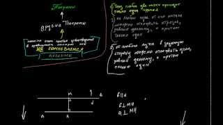 Аксиомы. Аксиома параллельных прямых