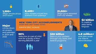 Mayor Eric Adams Hosts Community Conversation