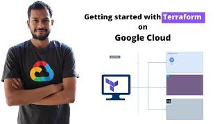 Terraform Tutorial in 2020 - Getting started on Google Cloud