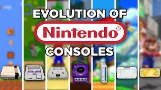 Evolution of Nintendo Consoles (1980-2023)