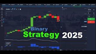 Best binary indicator for trading 2025 | binary options strategy 2025 | Binary option trading 2025