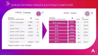 Новая система скидок для представителей Avon с 1 февраля 2021г.