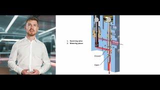 Chamber metering valves: function, design and applications
