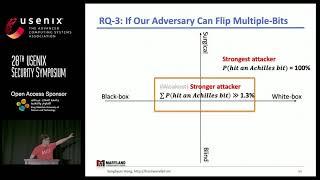 USENIX Security '19 - Terminal Brain Damage: Exposing the Graceless Degradation in Deep