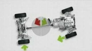 BMW Dynamic Stability Control Overview