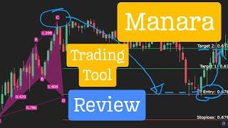 Manara Forex Trading Tool Review   Pattern Trading Tool and Trading Strategy for Beginners