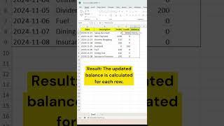 How to Maintain an Account Ledger in Excel | Simple Formula Explained