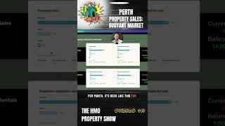 Perth property sales