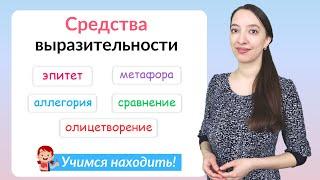 Средства художественной выразительности: эпитет, олицетворение, аллегория, сравнение, метафора