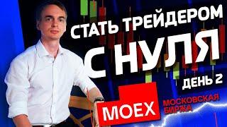 День 2. Настройка Привода Бондаря и совершение первых сделок | Live Investing Group