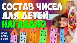 состав чисел от 1 до 10, а точнее от 2 до 9 ВЕСЕЛО и наглядно :)