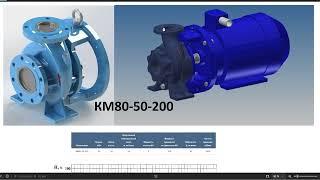 Насос КМ80 50 200  Детали, Характеристики, Цены на насос и агрегат