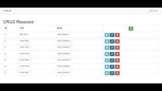 Simple Laravel 5.4 CRUD Tutorial with Resource Controllers