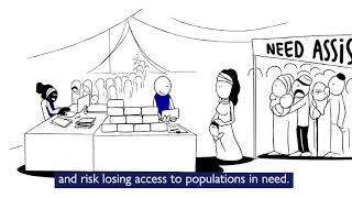 IOM's Principles for humanitarian action