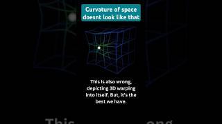 Curvature of Space: The Wrong Theory?  #ScienceDebunked