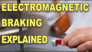 eddy currents and electromagnetic braking explained