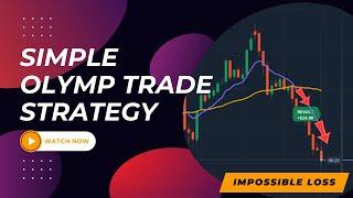 Master Olymp Trade: Simple & Effective SMA & EMA Trading Strategy for Beginners 