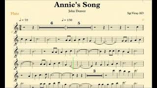 Annie's Song By John Denver C Instruments Play Along Music Sheet Backing Track