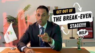 Stuck at breakeven in Trading ? Watch this.