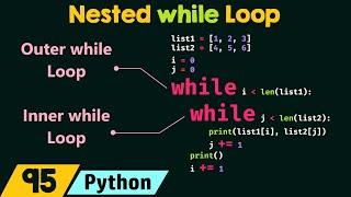 Nested while Loop in Python