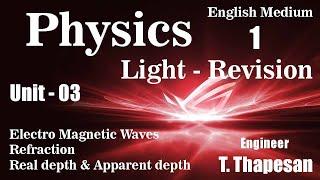 Light revision course english | GCE A/L Sri Lanka | Thapesan | EduChange